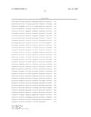 Markers and Methods for Assessing and Treating Psoriasis and Related Disorders diagram and image