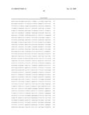 Markers and Methods for Assessing and Treating Psoriasis and Related Disorders diagram and image