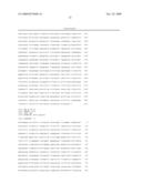 Markers and Methods for Assessing and Treating Psoriasis and Related Disorders diagram and image