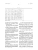 Markers and Methods for Assessing and Treating Psoriasis and Related Disorders diagram and image