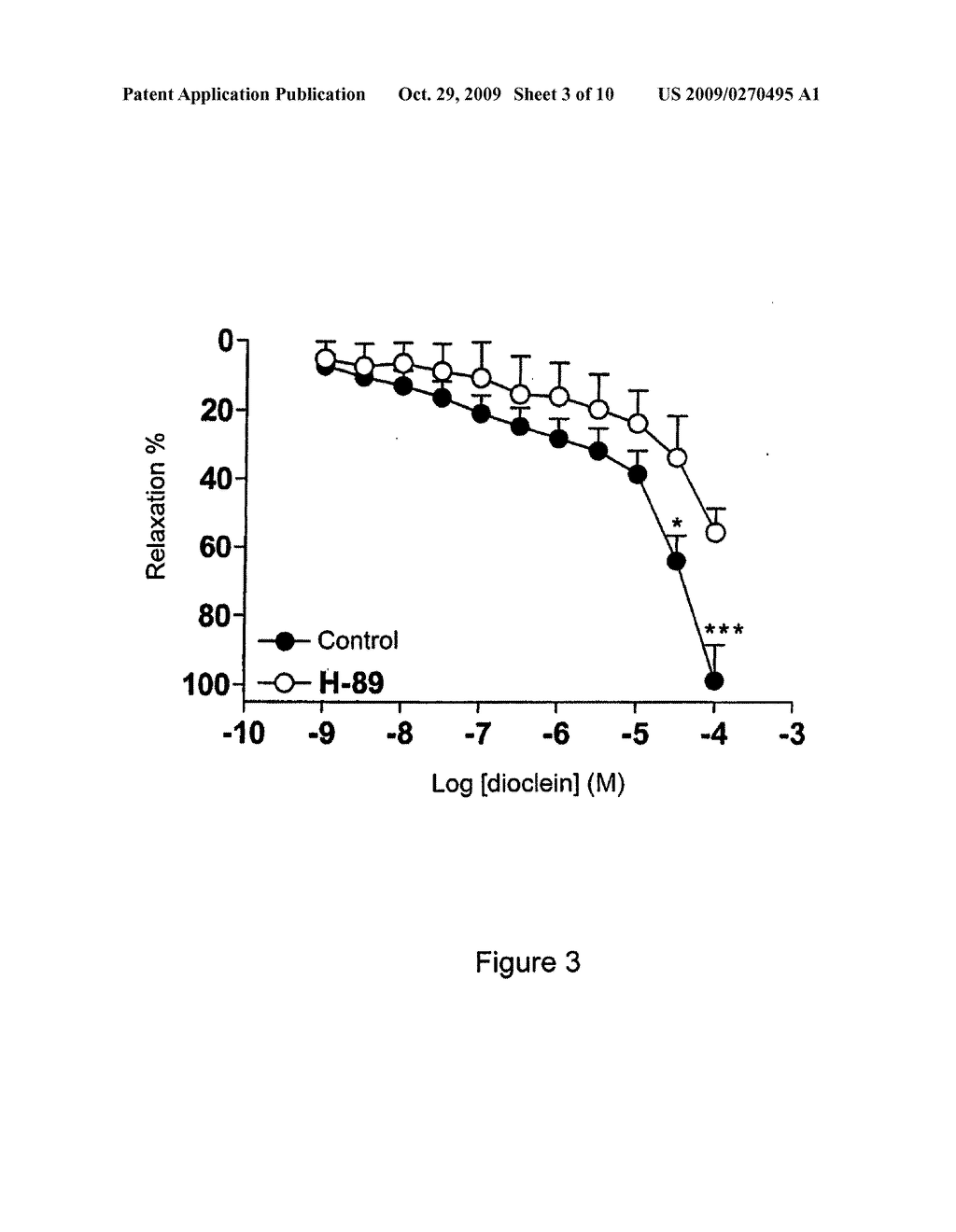 Inhibitors of Phosphodiesterase Types 1 To 5 Based on Dioclein, Floranol, and Analogs Thereof - diagram, schematic, and image 04