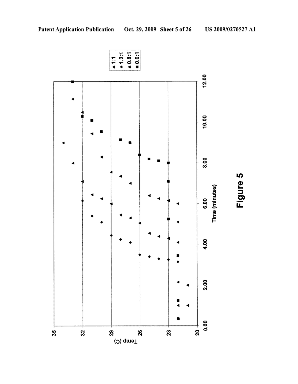 CEMENT PRODUCTS AND METHODS OF MAKING AND USING THE SAME - diagram, schematic, and image 06