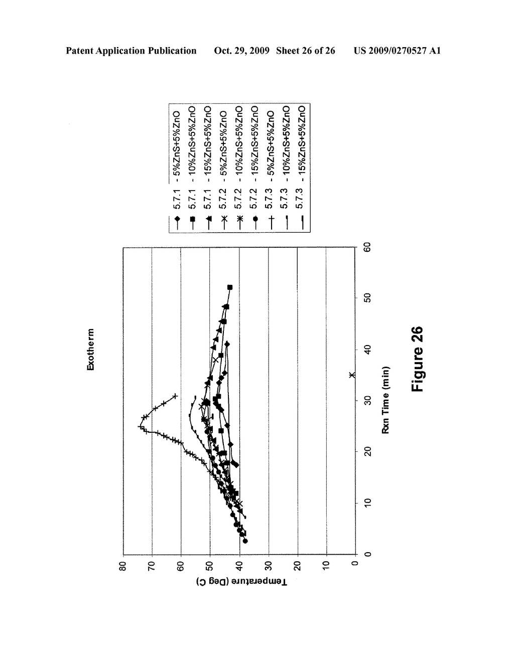 CEMENT PRODUCTS AND METHODS OF MAKING AND USING THE SAME - diagram, schematic, and image 27