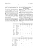 HEAT-CURABLE POWDER COATING COMPOSITION diagram and image