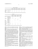 HEAT-CURABLE POWDER COATING COMPOSITION diagram and image