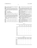 HEAT-CURABLE POWDER COATING COMPOSITION diagram and image