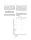 STABLE DISPERSIONS OF INORGANIC NANOPARTICLES diagram and image