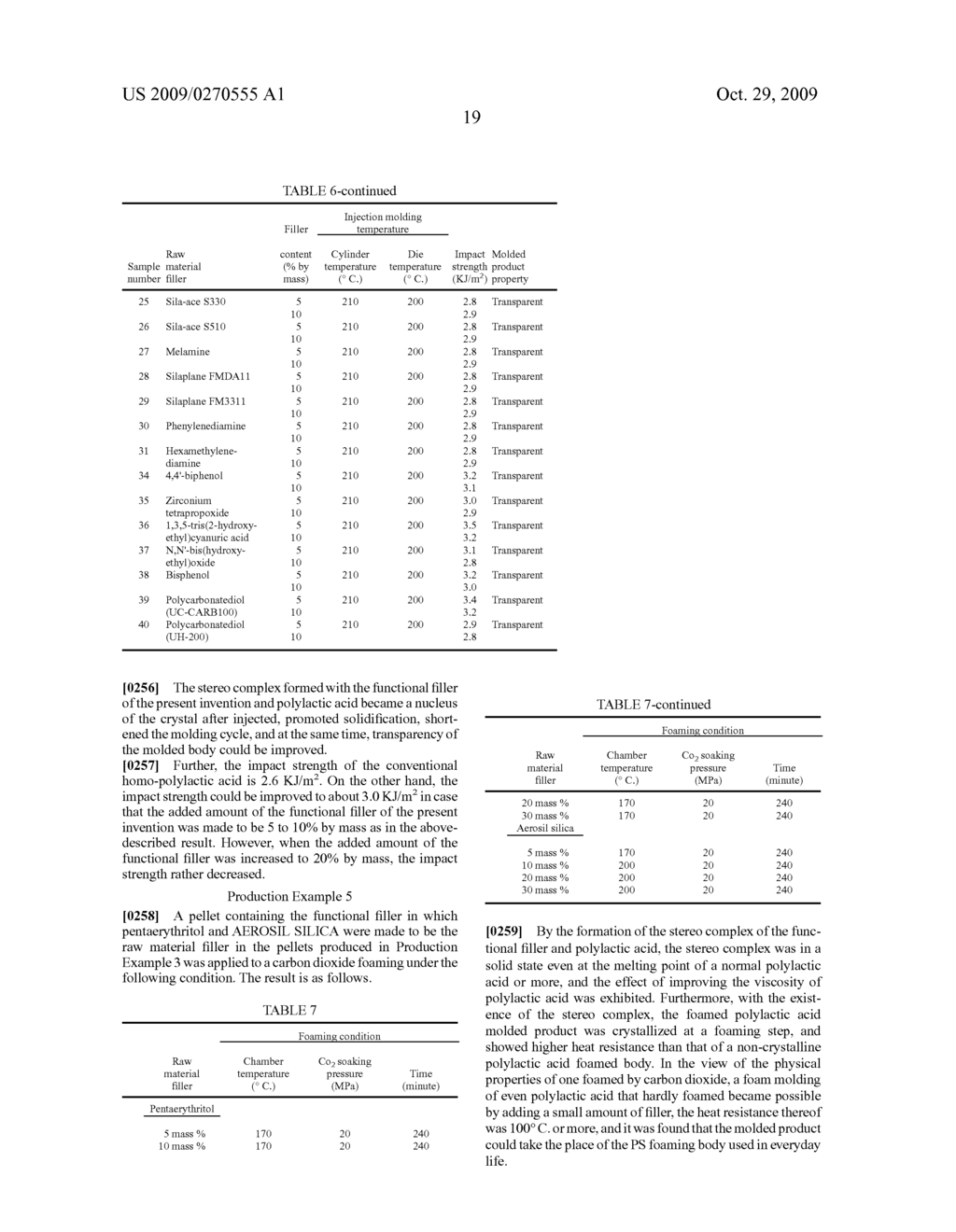 Functional Filler and Resin Composition Containing Same - diagram, schematic, and image 23