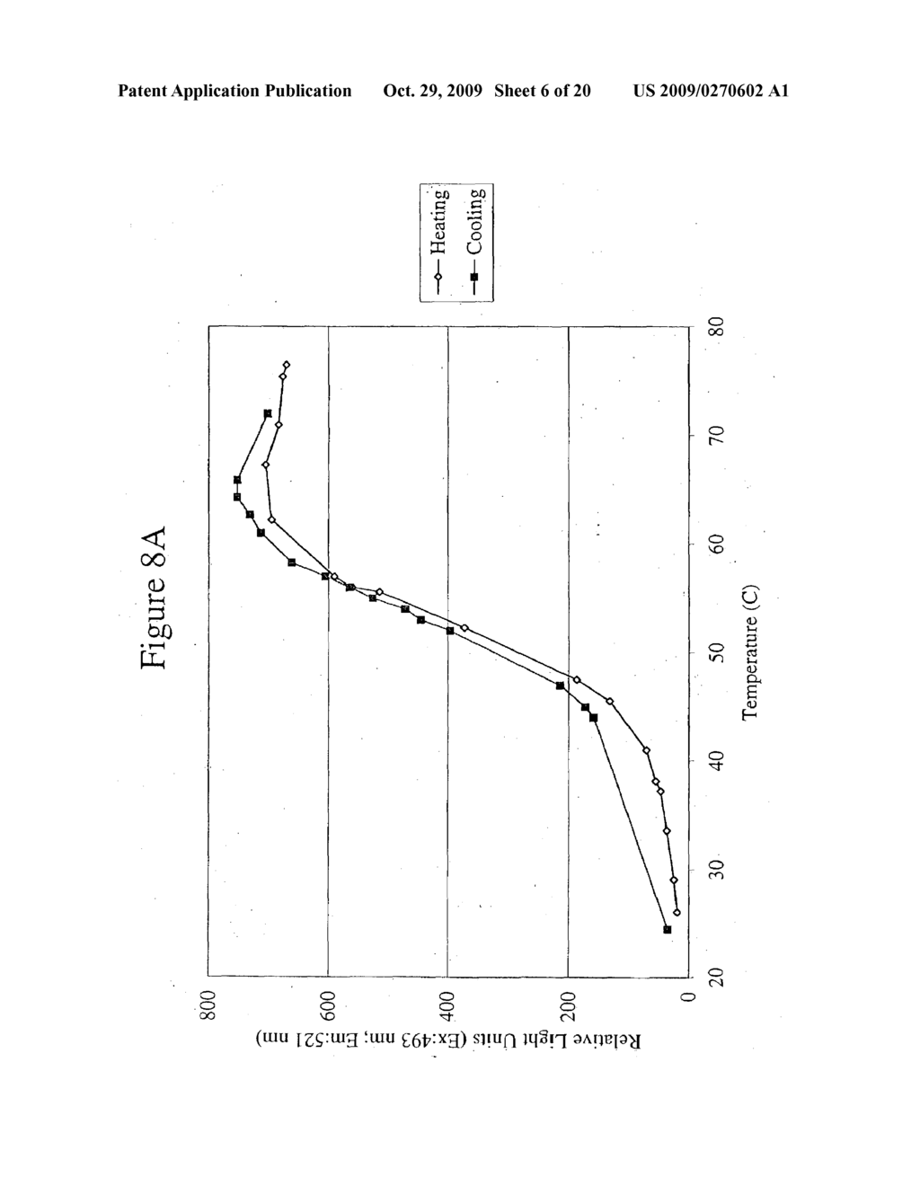 Compositions comprising a linked acceptor moiety - diagram, schematic, and image 07