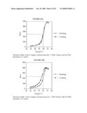 Compositions comprising a linked acceptor moiety diagram and image