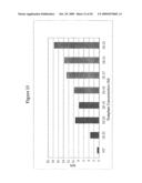 Compositions comprising a linked acceptor moiety diagram and image