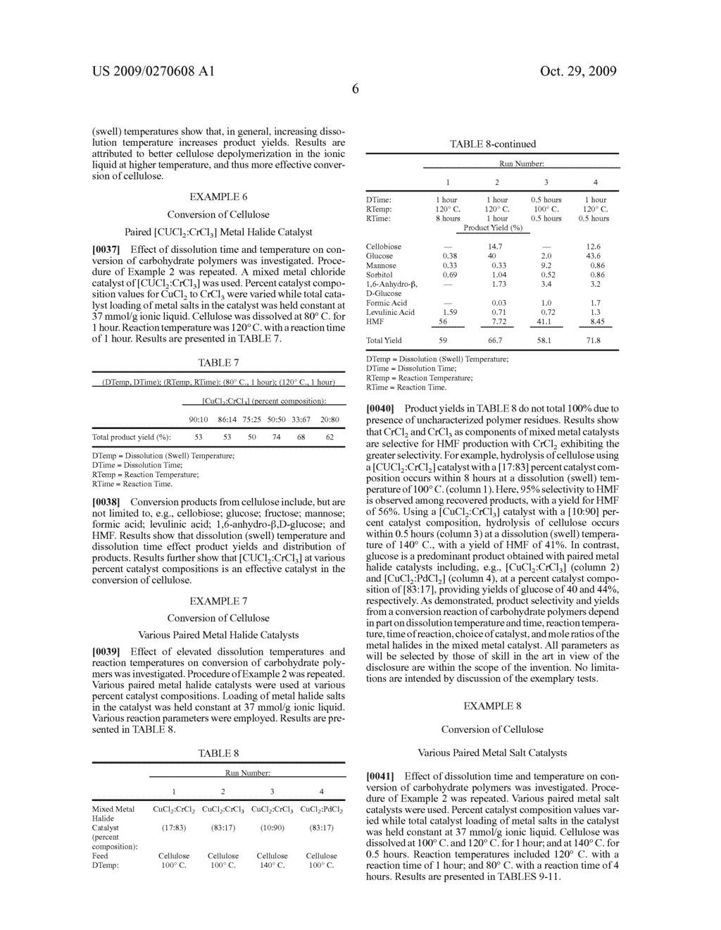 METHOD FOR CONVERSION OF CARBOHYDRATE POLYMERS TO VALUE-ADDED CHEMICAL PRODUCTS - diagram, schematic, and image 10