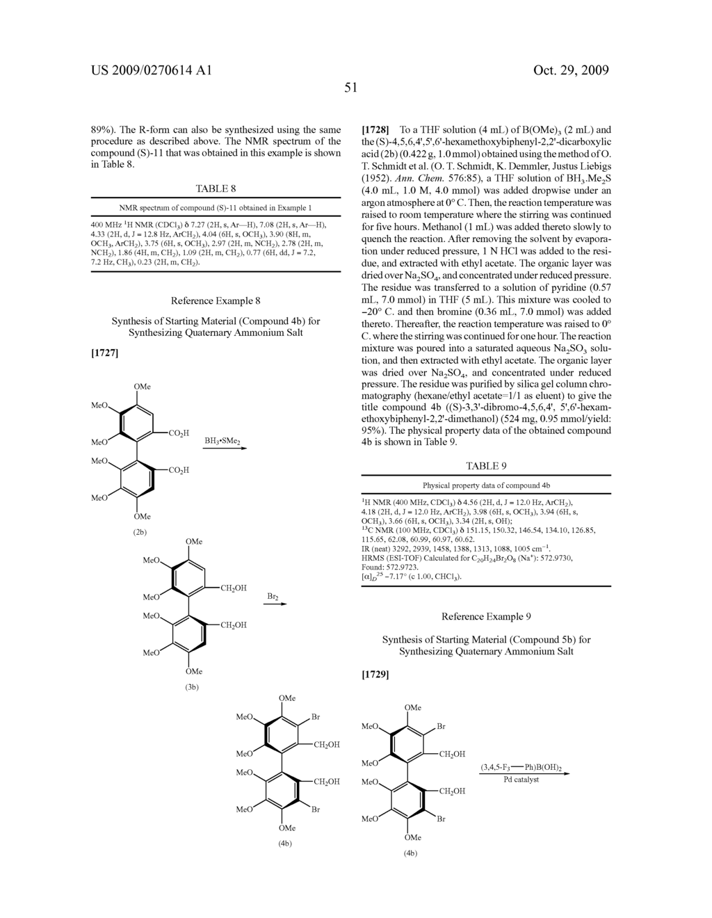 OPTICALLY ACTIVE QUATERNARY AMMONIUM SALT HAVING AXIAL ASYMMETRY AND PROCESS FOR PRODUCING ALPHA-AMINO ACID AND DERIVATIVE THEREOF WITH THE SAME - diagram, schematic, and image 52