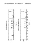 METHOD OF PREPARING BENZOXAZINES diagram and image