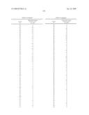 FUSED QUINOLINE DERIVATIVE AND USE THEREOF diagram and image