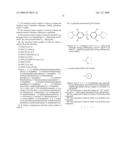 Diphosphine Ligand and Transition Metal Complex Using the Same diagram and image