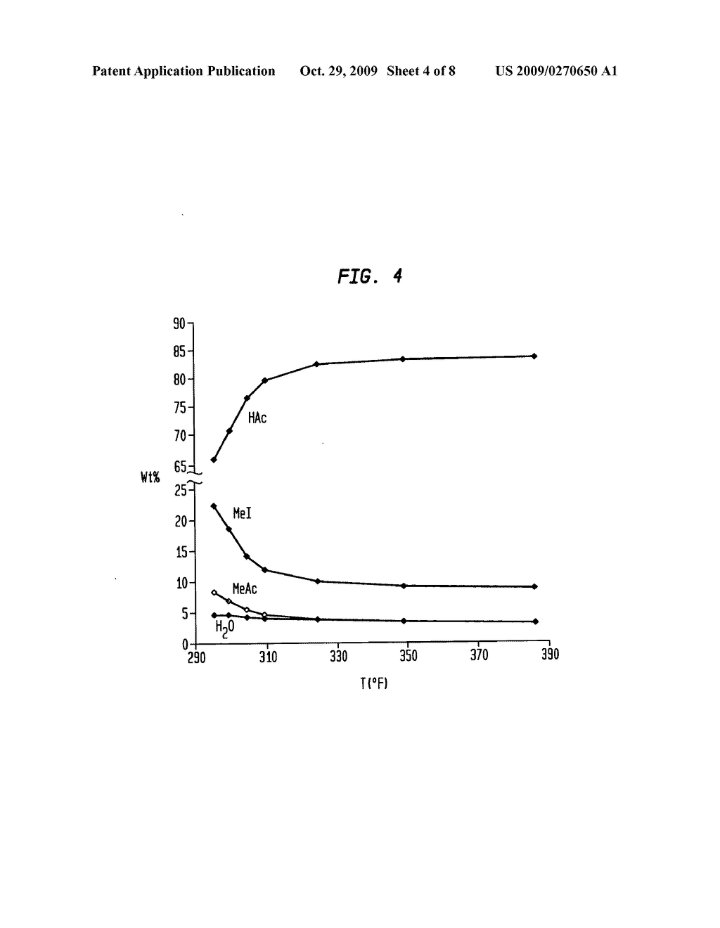 Method and apparatus for carbonylating methanol with acetic acid enriched flash stream - diagram, schematic, and image 05