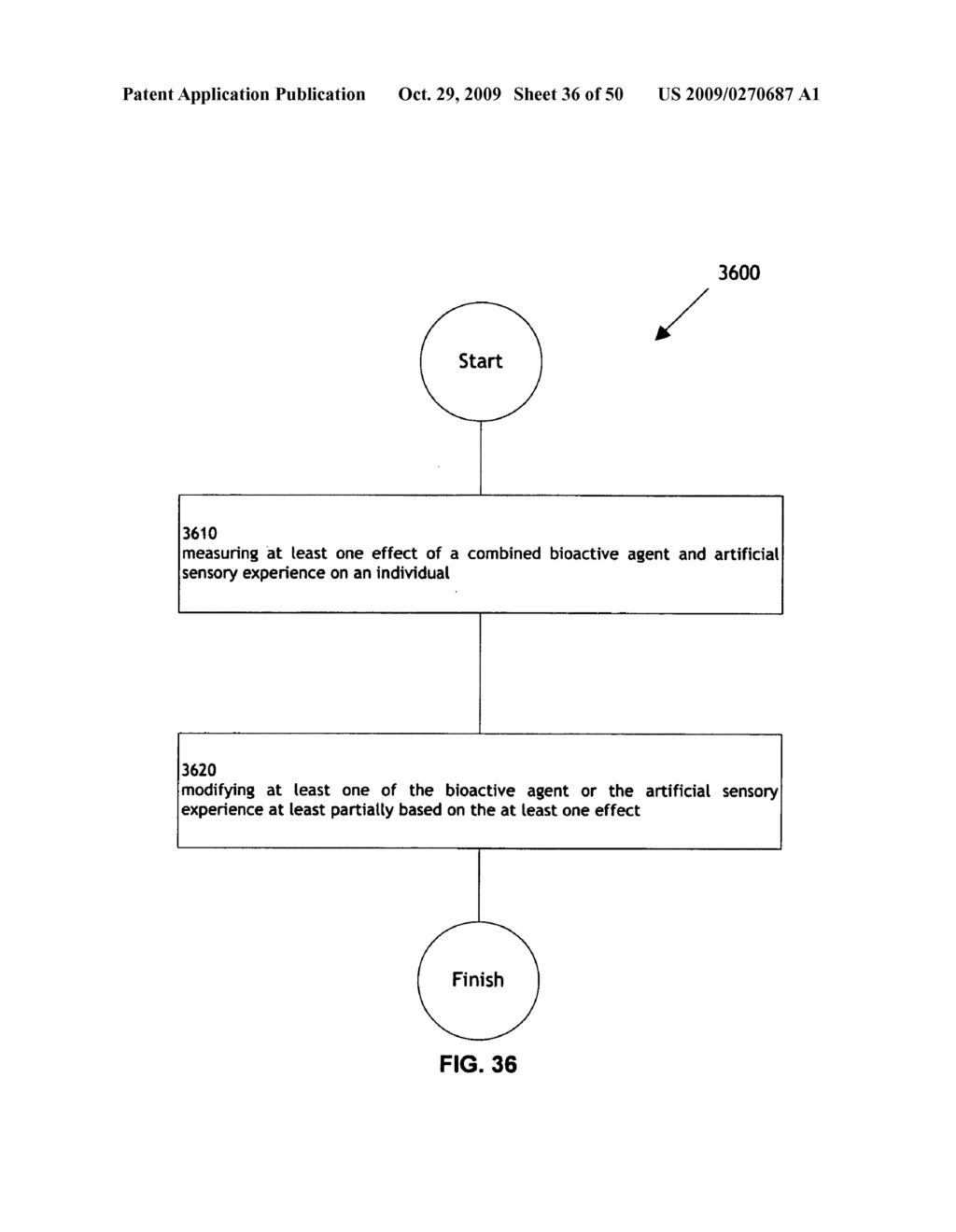 Methods and systems for modifying bioactive agent use - diagram, schematic, and image 37