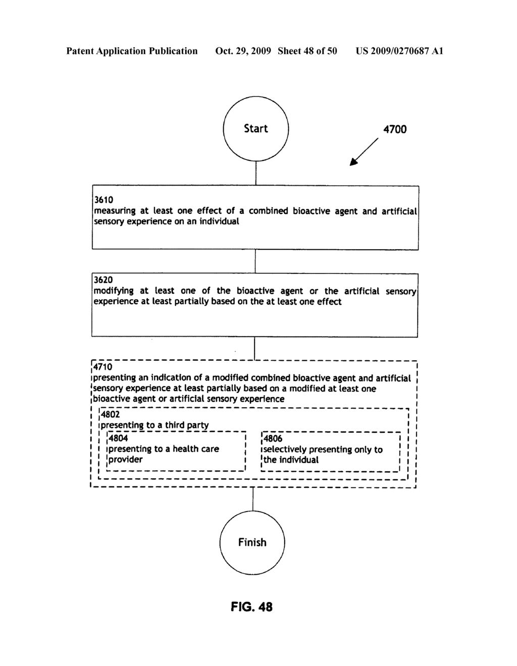 Methods and systems for modifying bioactive agent use - diagram, schematic, and image 49