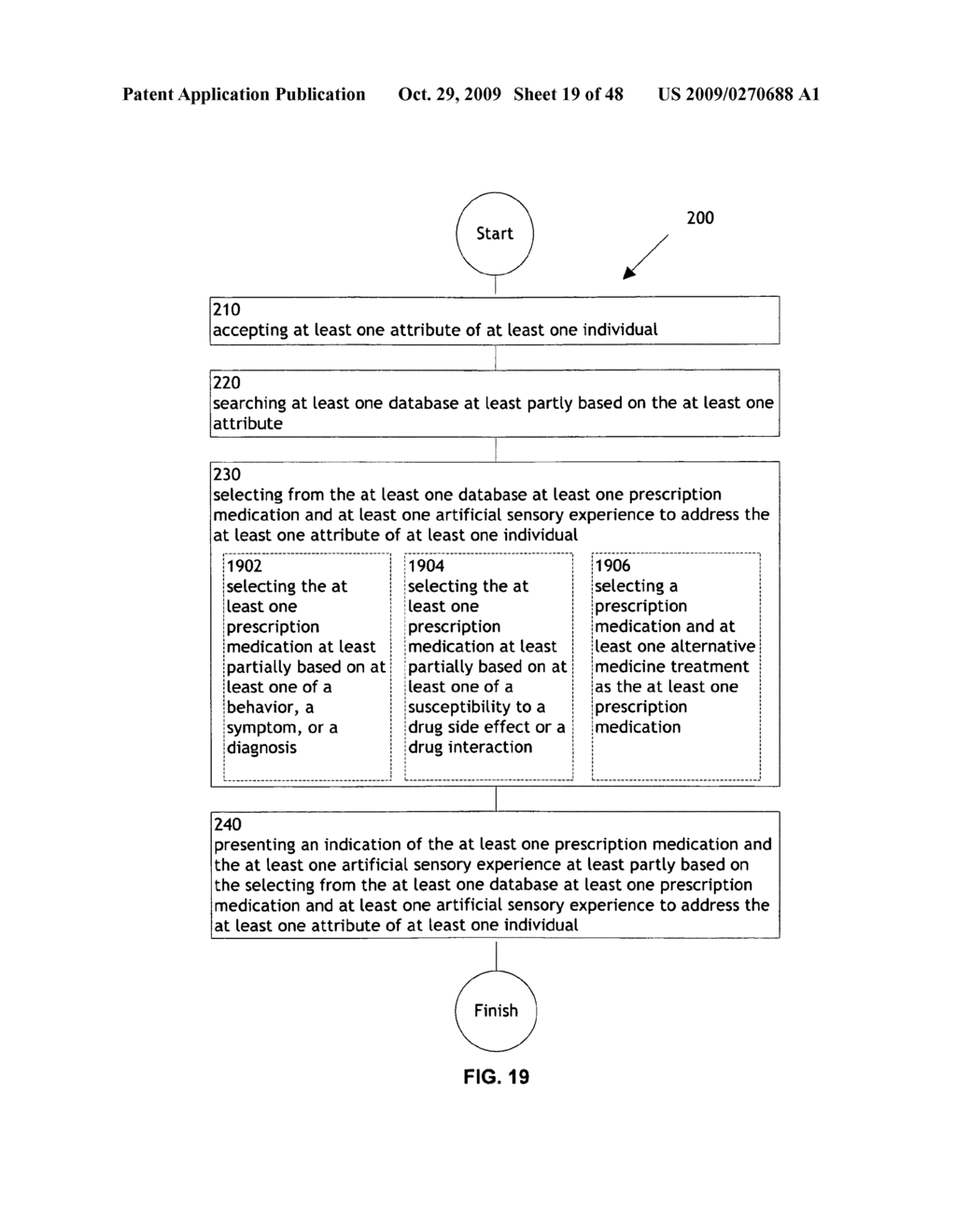 Methods and systems for presenting a combination treatment - diagram, schematic, and image 20