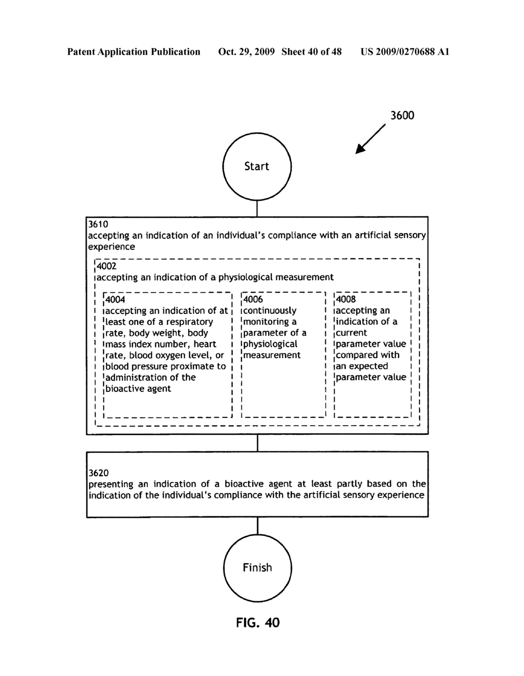 Methods and systems for presenting a combination treatment - diagram, schematic, and image 41
