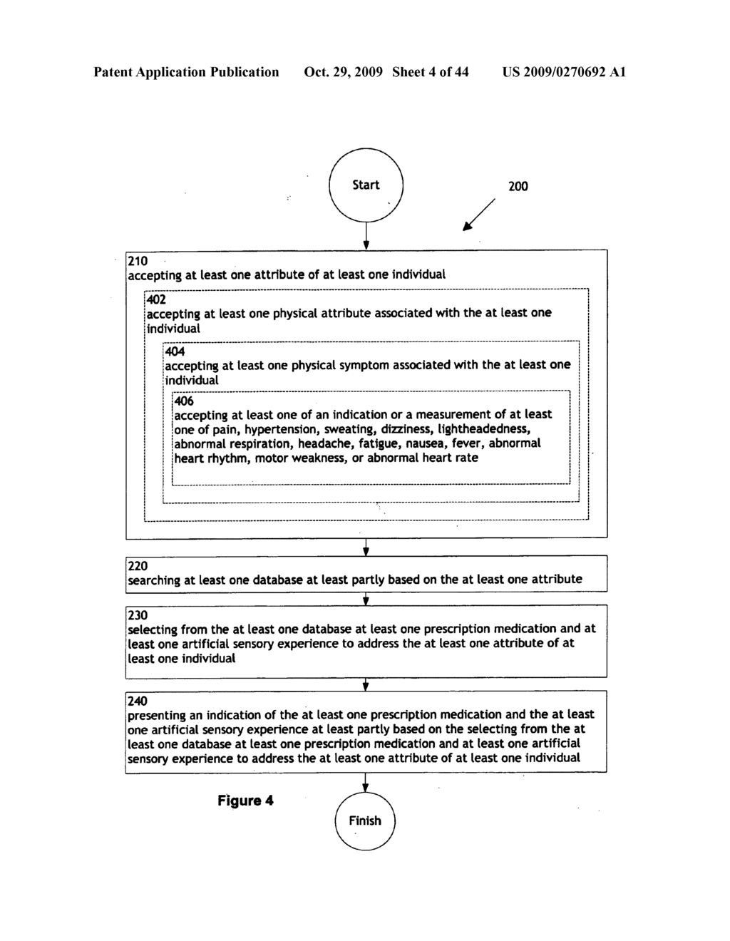 Combination treatment alteration methods and systems - diagram, schematic, and image 05