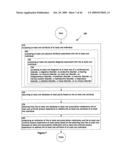 Combination treatment alteration methods and systems diagram and image