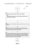 Combination treatment alteration methods and systems diagram and image