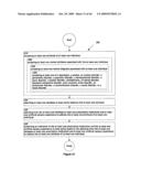 Combination treatment alteration methods and systems diagram and image