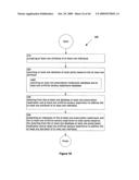 Combination treatment alteration methods and systems diagram and image