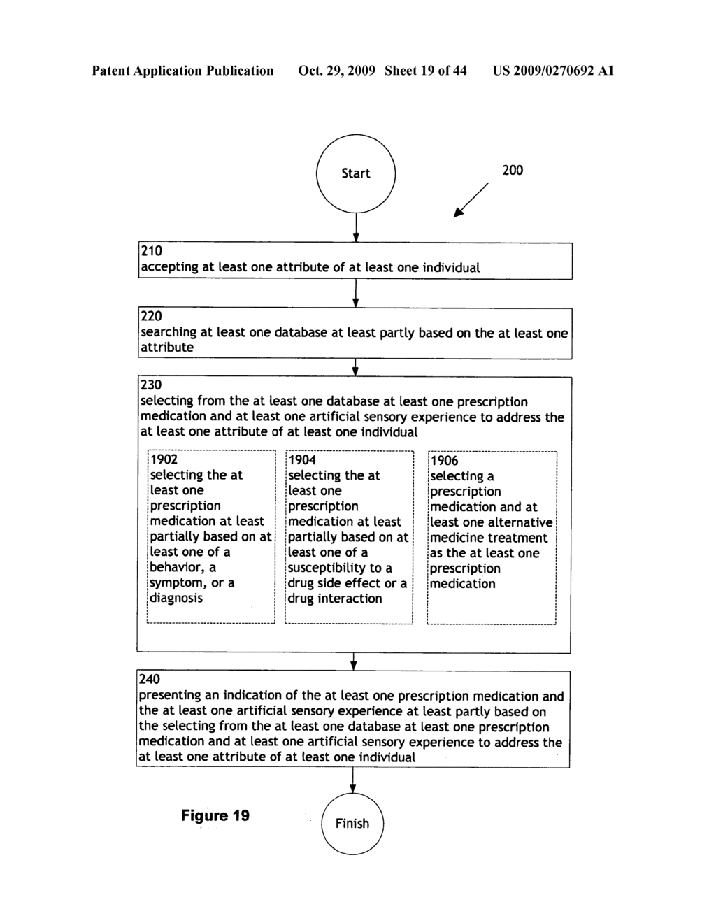 Combination treatment alteration methods and systems - diagram, schematic, and image 20