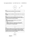 Combination treatment alteration methods and systems diagram and image