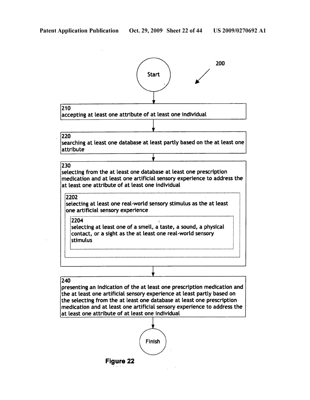 Combination treatment alteration methods and systems - diagram, schematic, and image 23