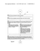 Combination treatment alteration methods and systems diagram and image