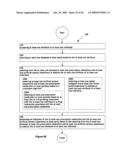 Combination treatment alteration methods and systems diagram and image