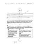 Combination treatment alteration methods and systems diagram and image