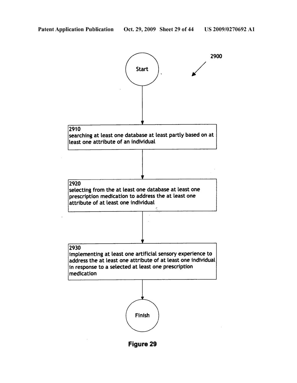 Combination treatment alteration methods and systems - diagram, schematic, and image 30