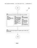 Combination treatment alteration methods and systems diagram and image