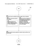 Combination treatment alteration methods and systems diagram and image