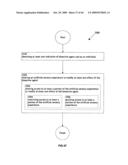 Combination treatment alteration methods and systems diagram and image