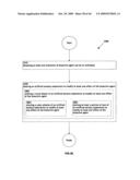 Combination treatment alteration methods and systems diagram and image