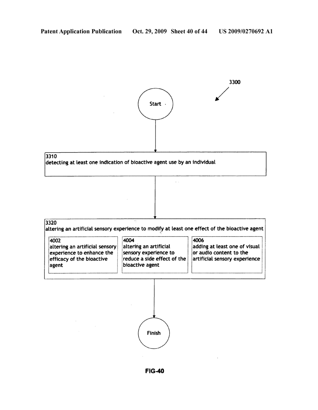 Combination treatment alteration methods and systems - diagram, schematic, and image 41