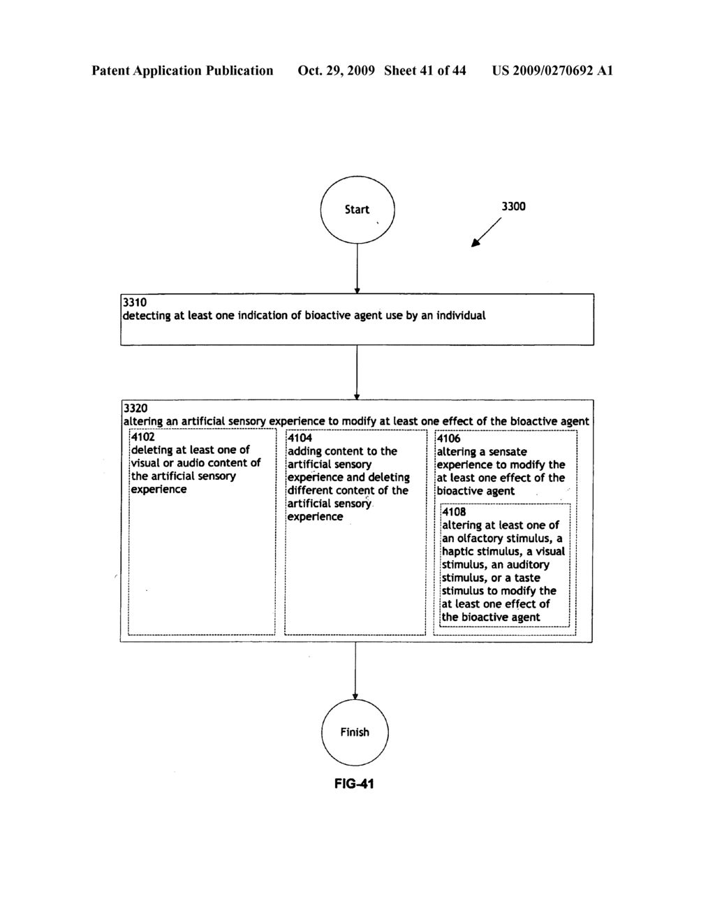 Combination treatment alteration methods and systems - diagram, schematic, and image 42