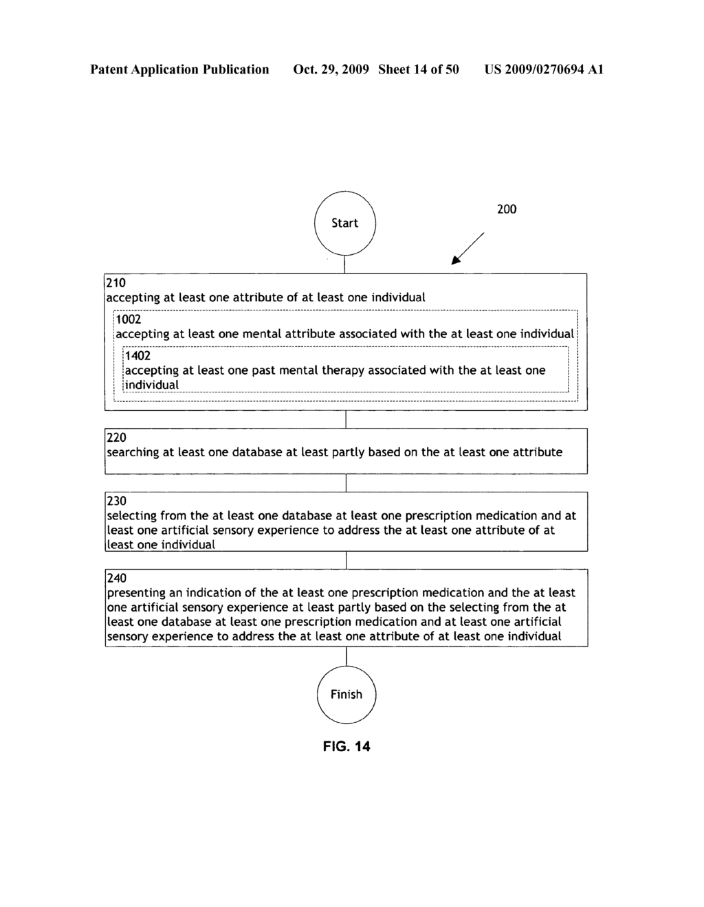 Methods and systems for monitoring and modifying a combination treatment - diagram, schematic, and image 15