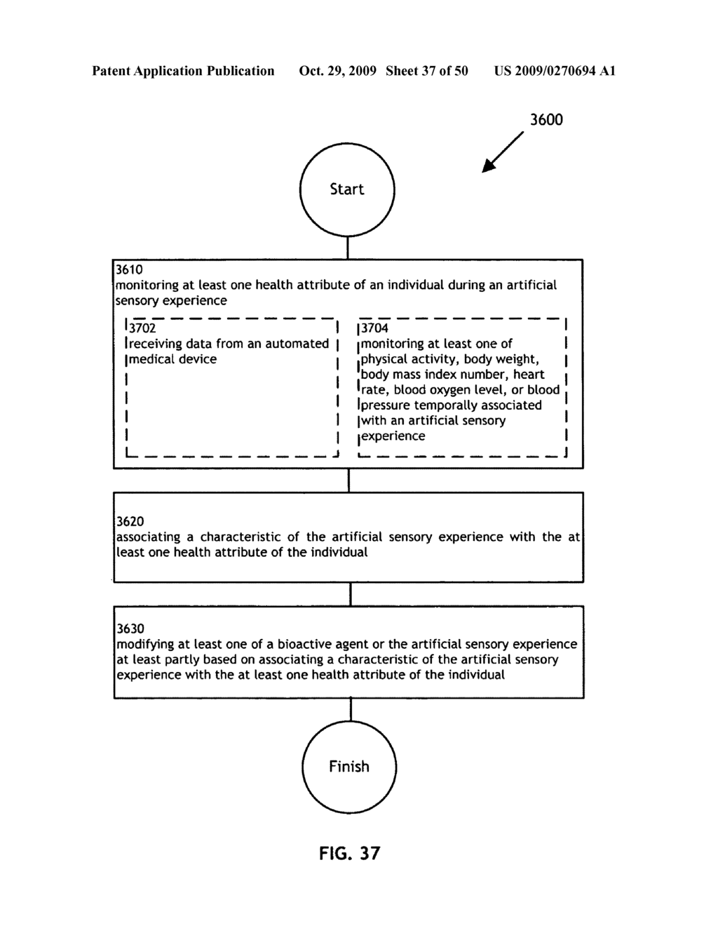 Methods and systems for monitoring and modifying a combination treatment - diagram, schematic, and image 38