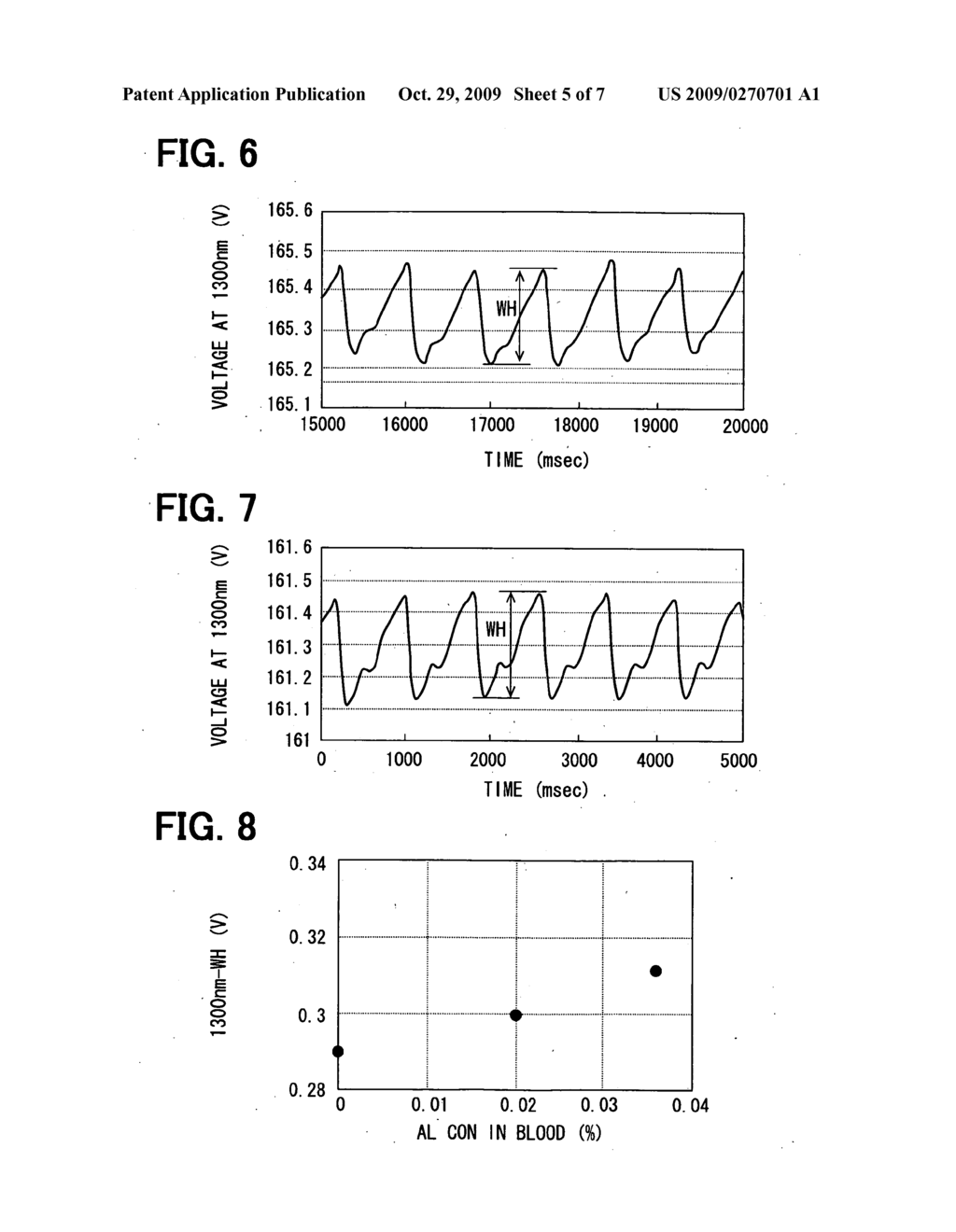 DEVICE FOR MEASURING CONCENTRATION OF CONSTITUENT IN BLOOD ANDMEASURING METHOD - diagram, schematic, and image 06