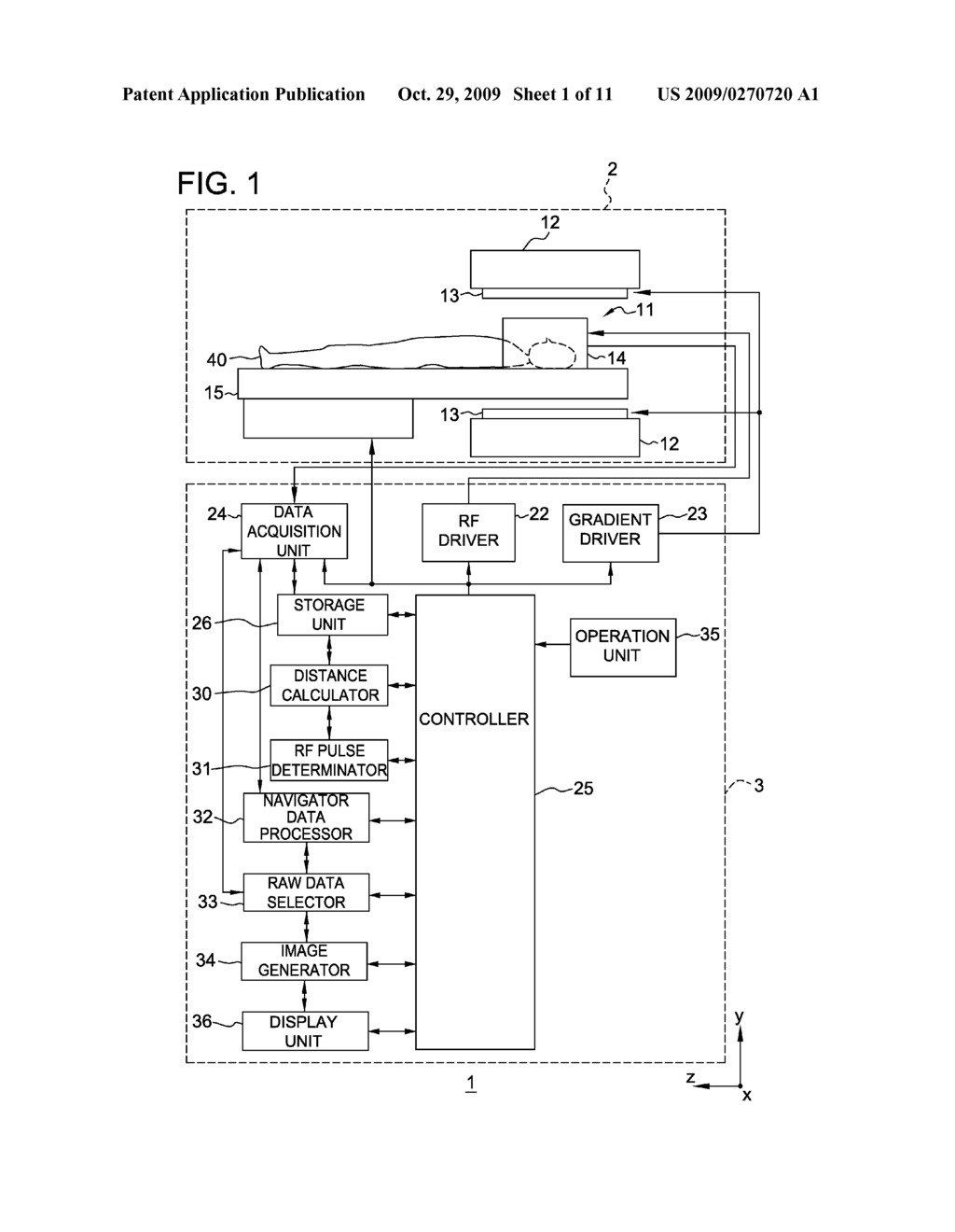 MAGNETIC RESONANCE IMAGING APPARATUS AND RF PULSE APPLYING METHOD - diagram, schematic, and image 02