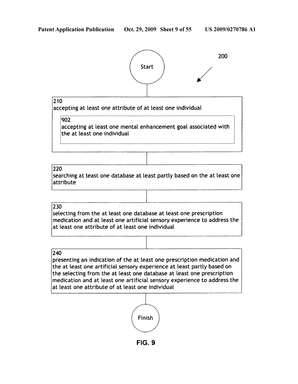 Methods and systems for presenting a combination treatment - diagram, schematic, and image 11