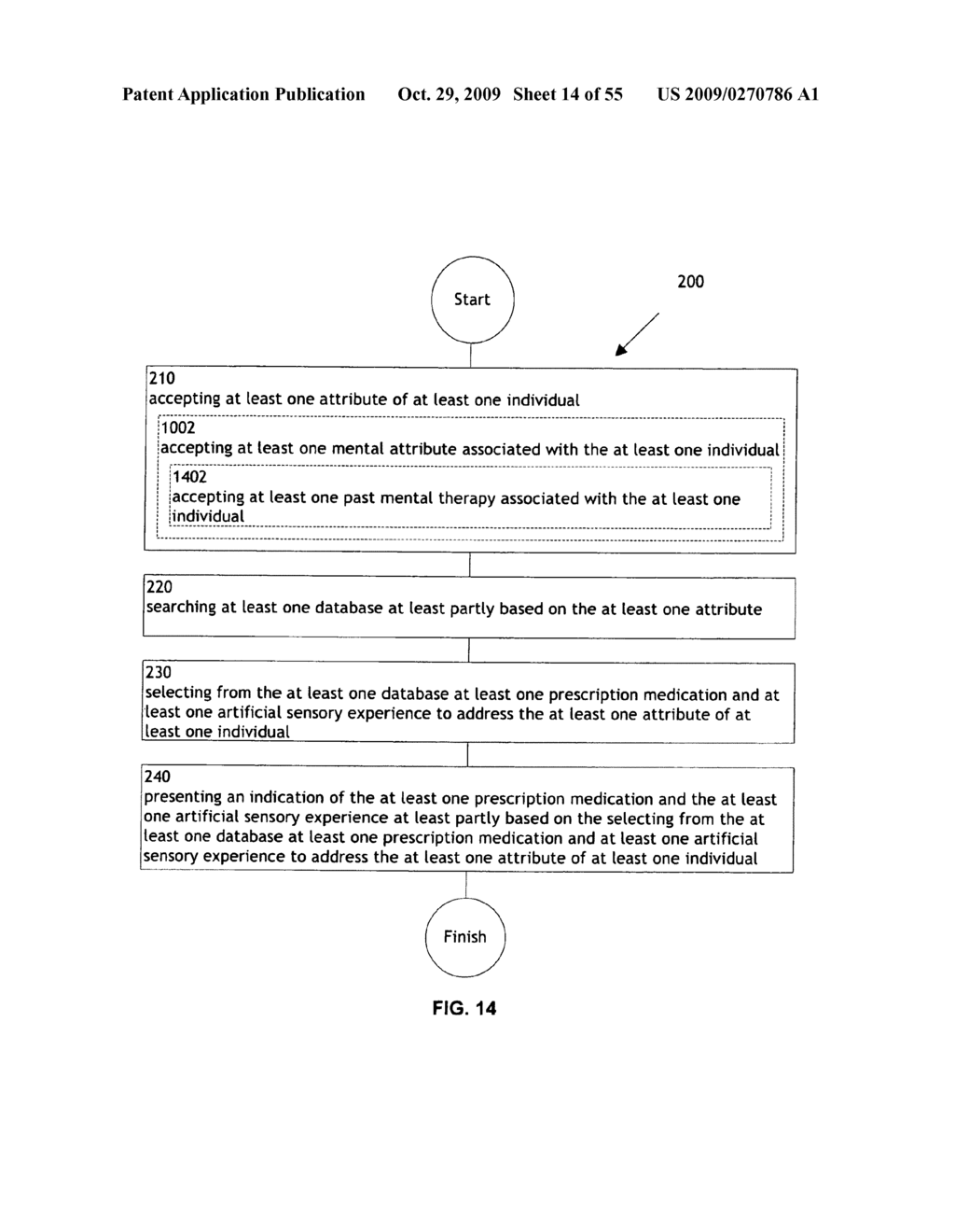 Methods and systems for presenting a combination treatment - diagram, schematic, and image 16