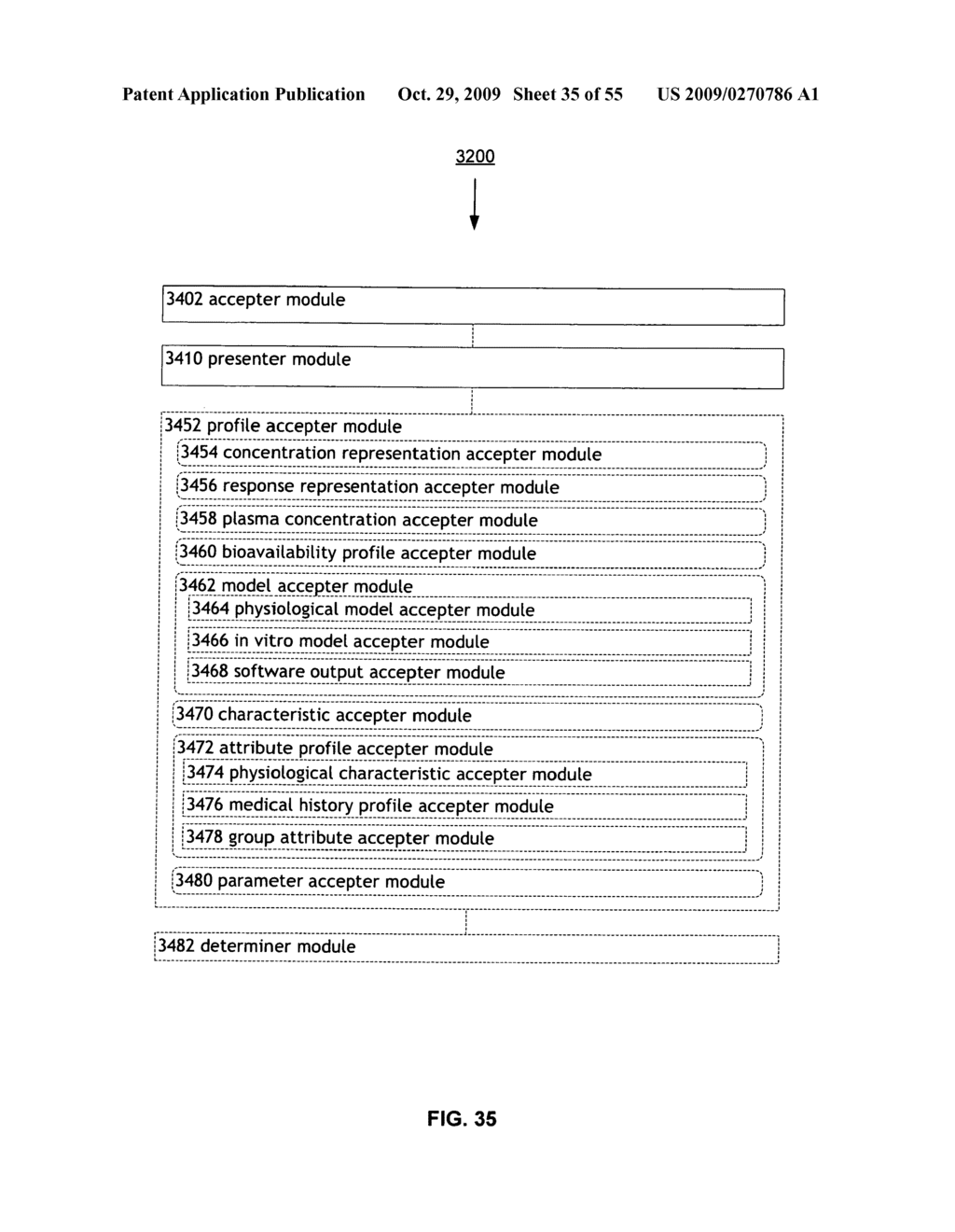 Methods and systems for presenting a combination treatment - diagram, schematic, and image 37